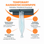 15 Metre Temporary Rainwater Downpipe 4 Inch 250 Gauge Kit