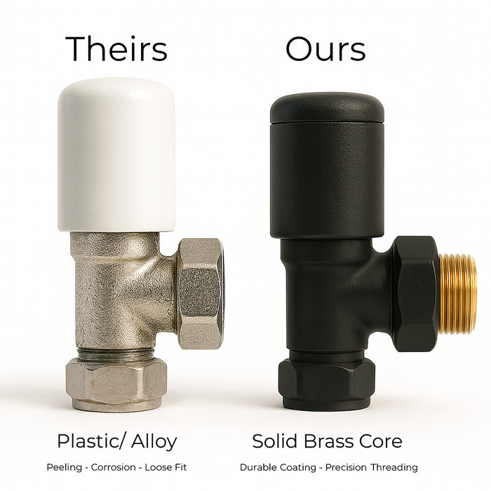 Kartell K-Rad Straight Modern Radiator Valve 15mm – Matte Black – Pair