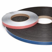 30m MagnetGlaze Kit