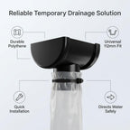 Black 30m Round Gutter Stop End Outlet Kit 112mm