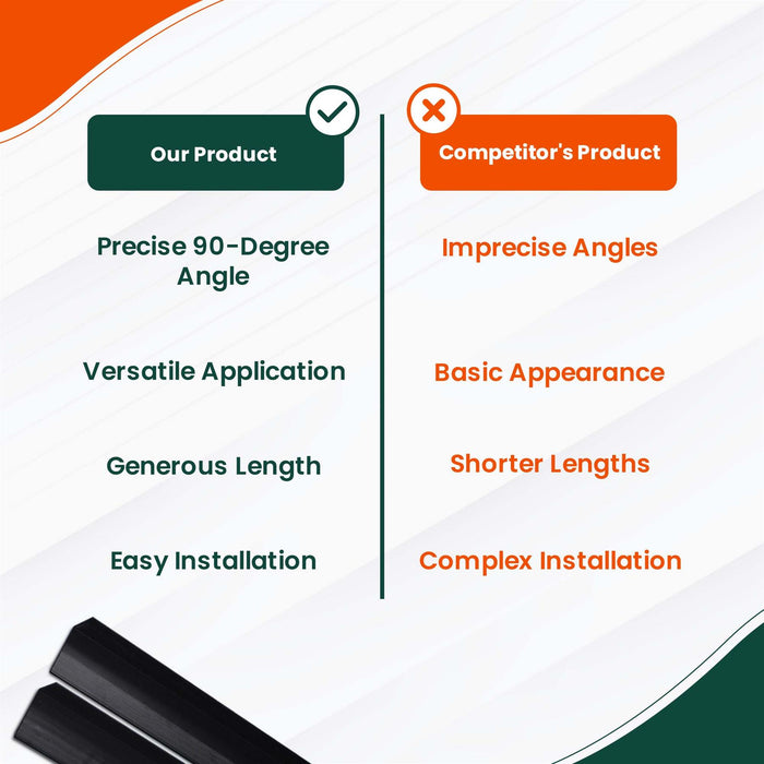 3 x Black Rigid Angle – 10mm x 10mm x 1 Metre PVC Corner Trim