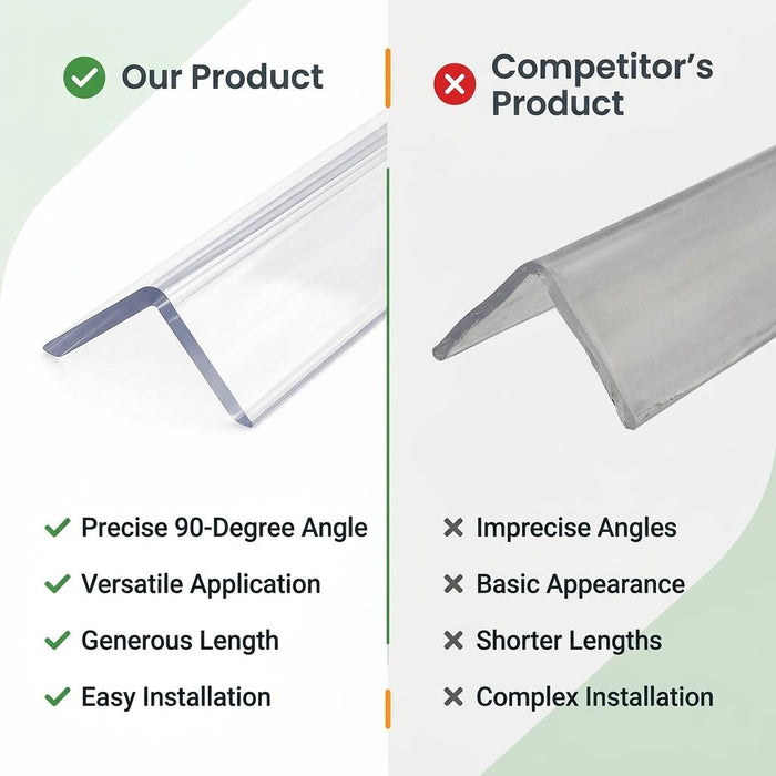 1 x 10x10mm Clear Angles x 1 meter