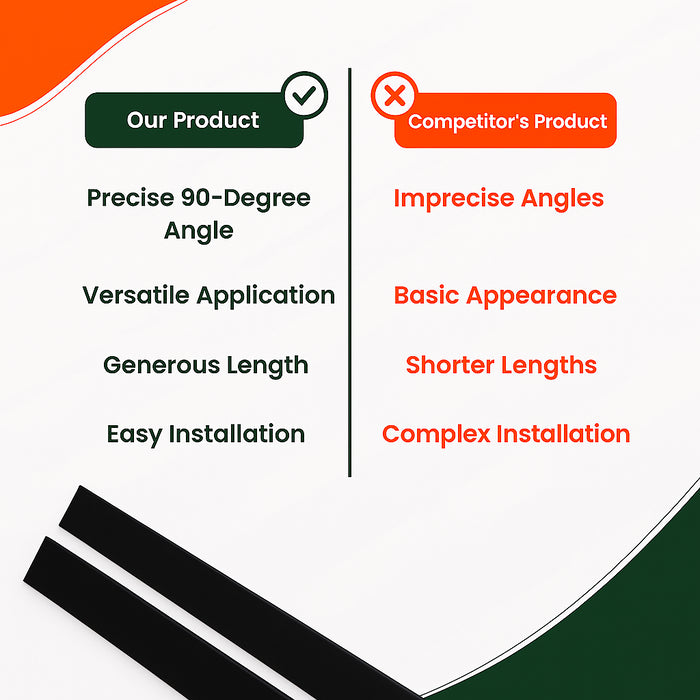 3 x Black Rigid Angle 100mm x 100mm x 1  Metre  ^