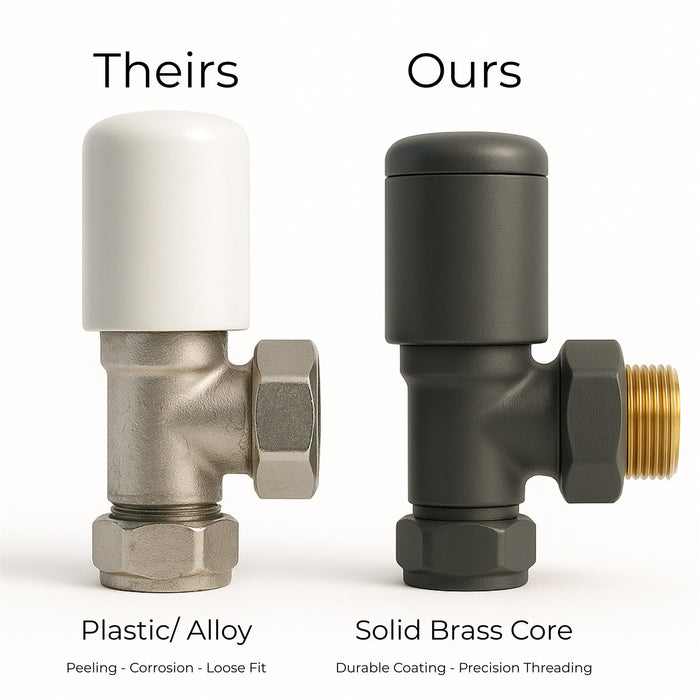 Kartell K-Rad Angled Modern Radiator Valve 15mm – Anthracite Grey – Single