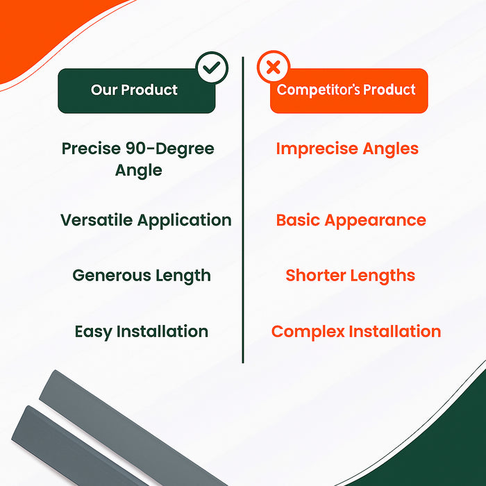 3 x Anthracite Grey Unequal Angle 70mm x 30mm x 1  Metre