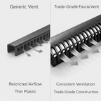 40 x Over Fascia Vents 1 Metre x 25mm