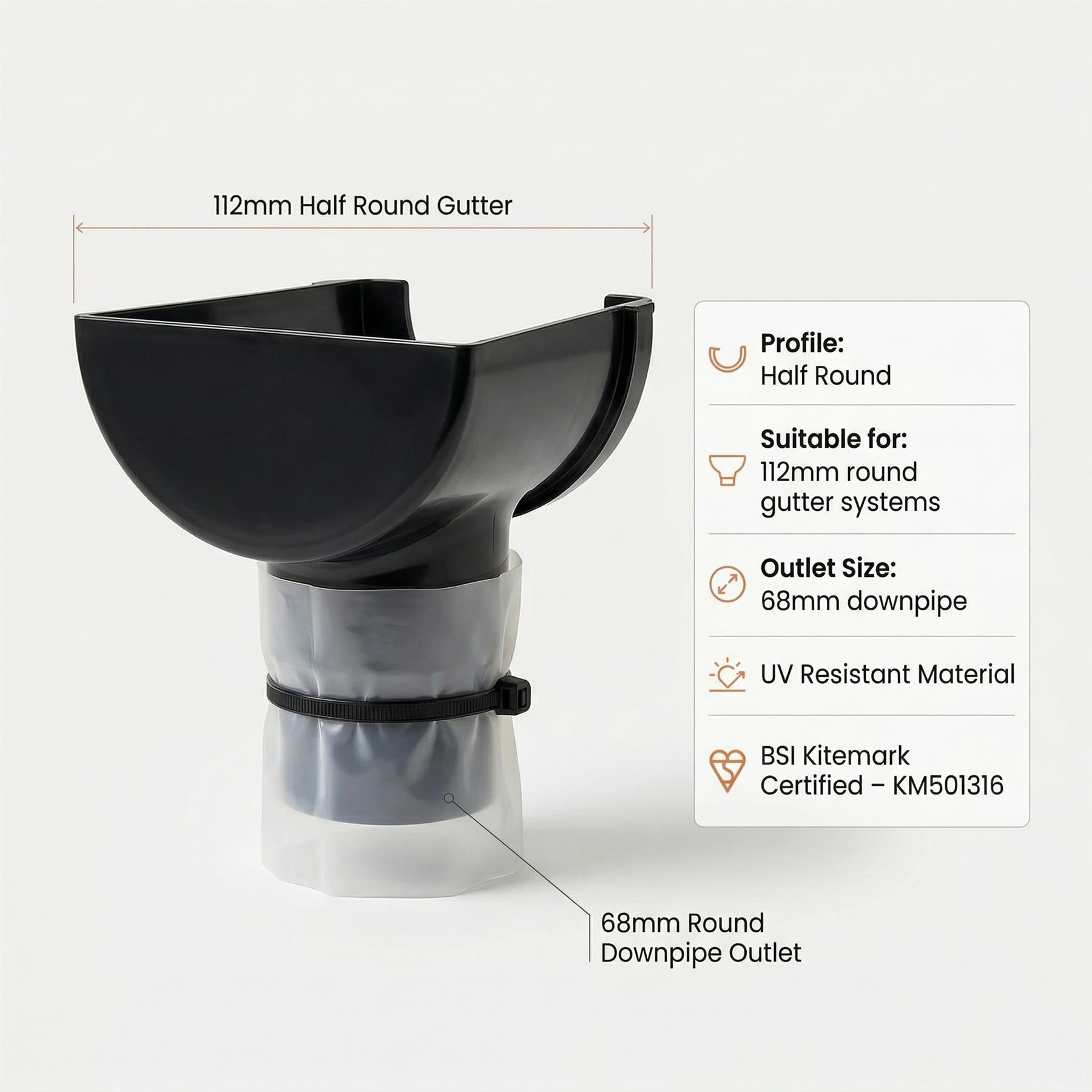 Black 10m Round Gutter Stop End Outlet Kit 112mm