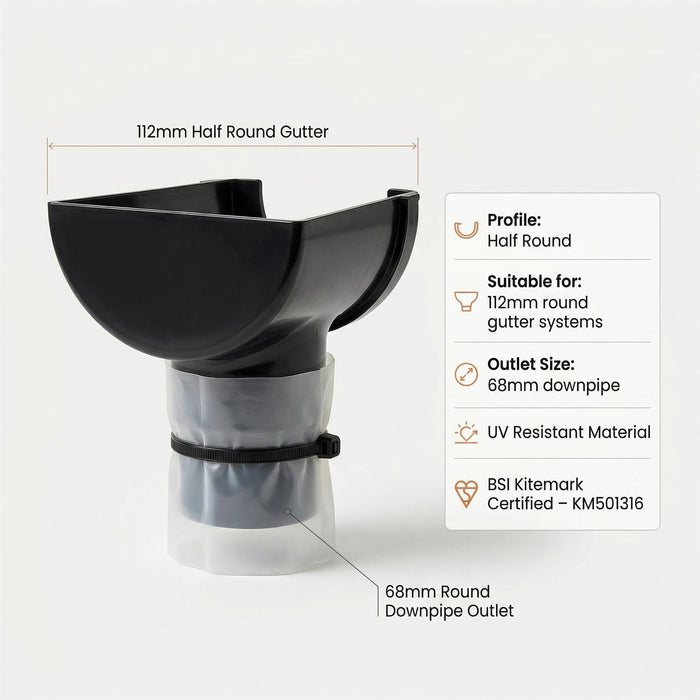 Black 20m Round Gutter Stop End Outlet Kit 112mm