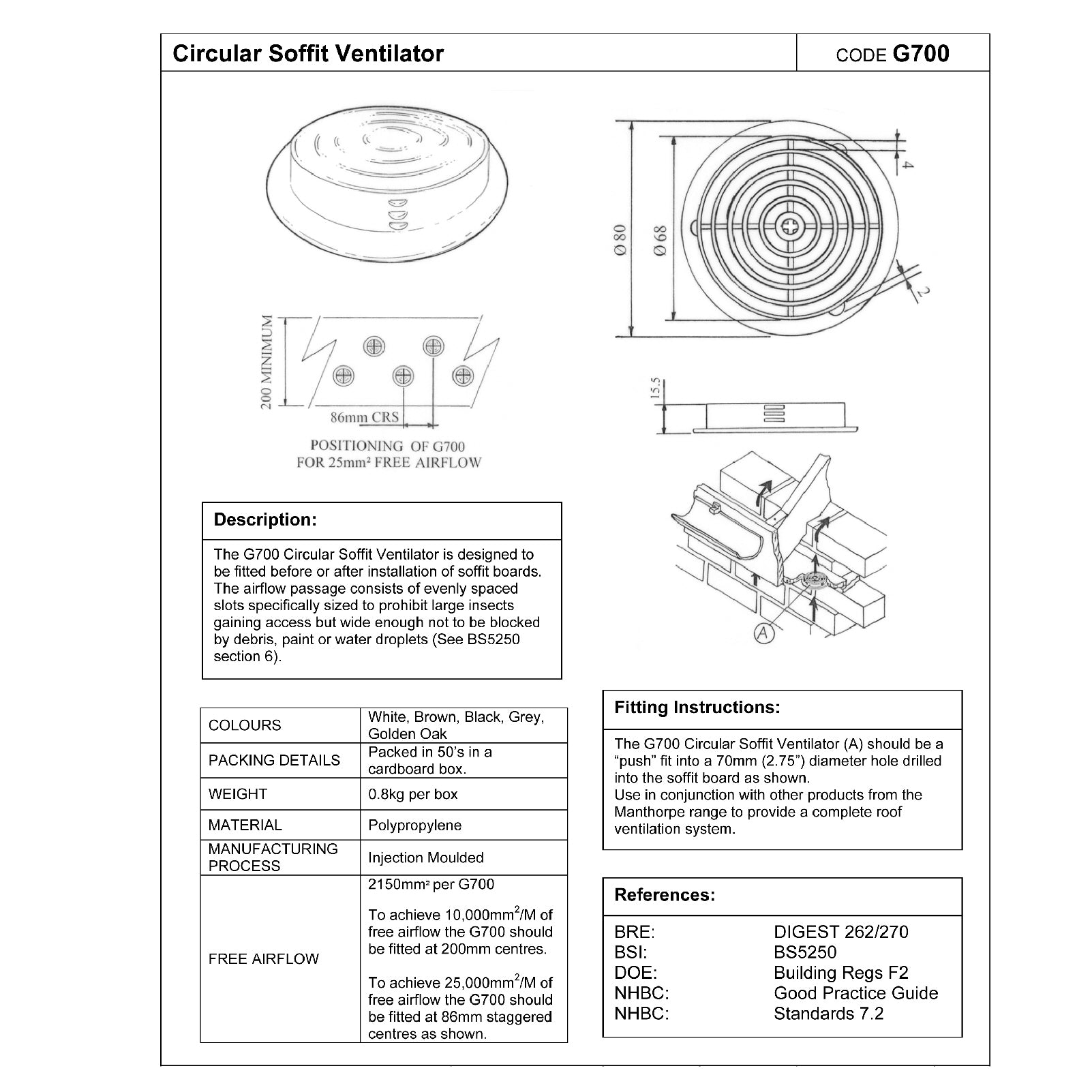 Golden Oak Plastic 70mm Round Soffit Air Vents <br> Menu Options