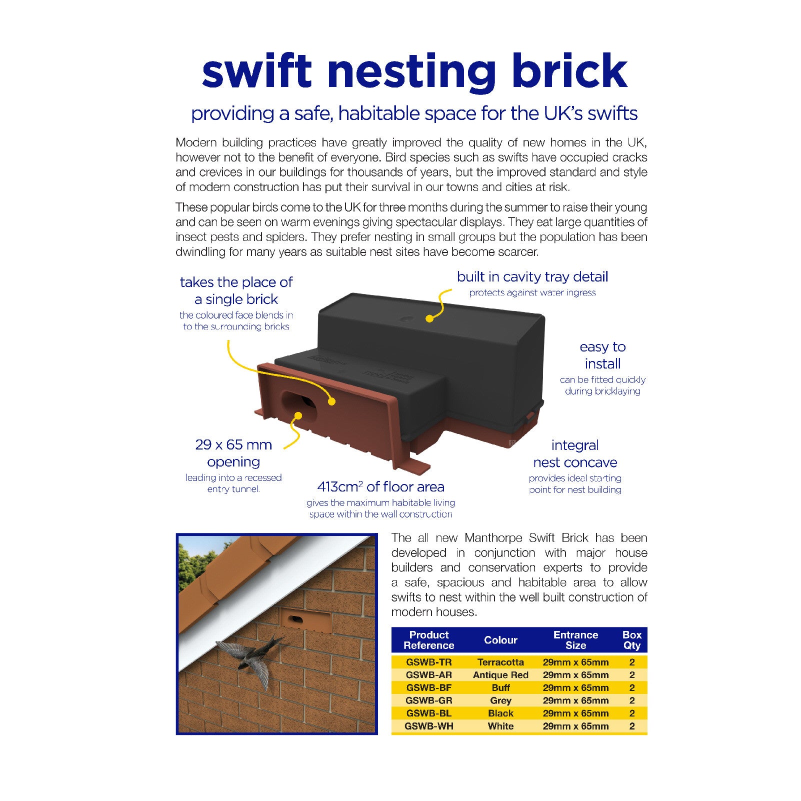 Swift Nesting Brick Box / Grey Breeding Bird House